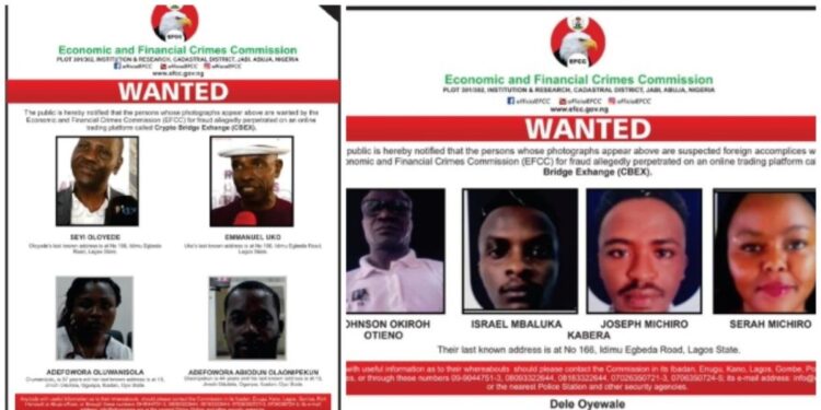 EFCC Releases details of ‘8 Wanted’ Suspects Over CBEX Scam [Full List]